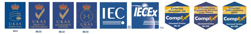 IECEx Certification Body & Test Laboratory